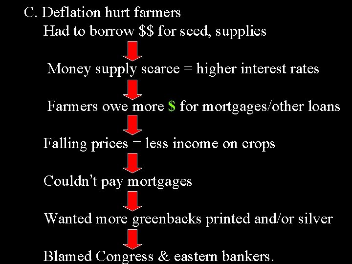 C. Deflation hurt farmers Had to borrow $$ for seed, supplies Money supply scarce