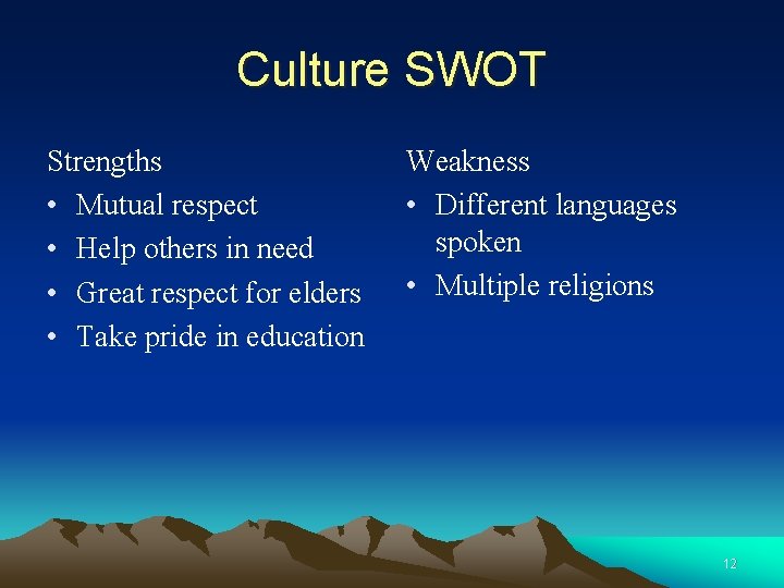 Culture SWOT Strengths • Mutual respect • Help others in need • Great respect