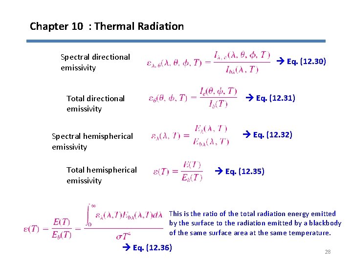 Chapter 10 : Thermal Radiation Spectral directional emissivity Eq. (12. 30) Eq. (12. 31)