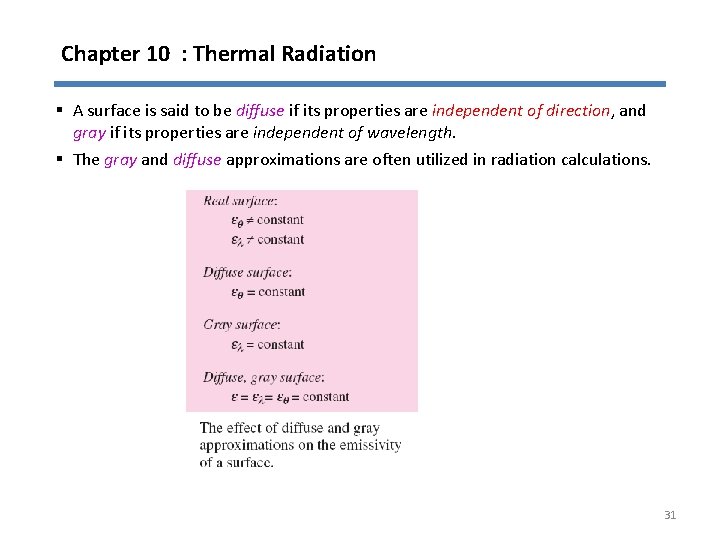Chapter 10 : Thermal Radiation § A surface is said to be diffuse if