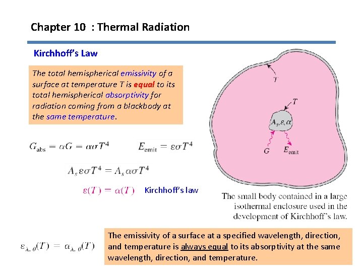 Chapter 10 : Thermal Radiation Kirchhoff’s Law The total hemispherical emissivity of a surface