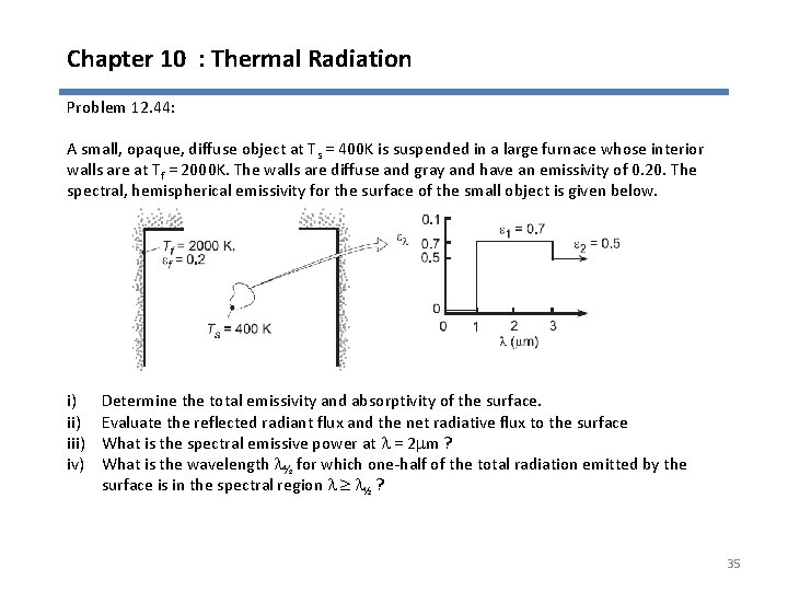 Chapter 10 : Thermal Radiation Problem 12. 44: A small, opaque, diffuse object at