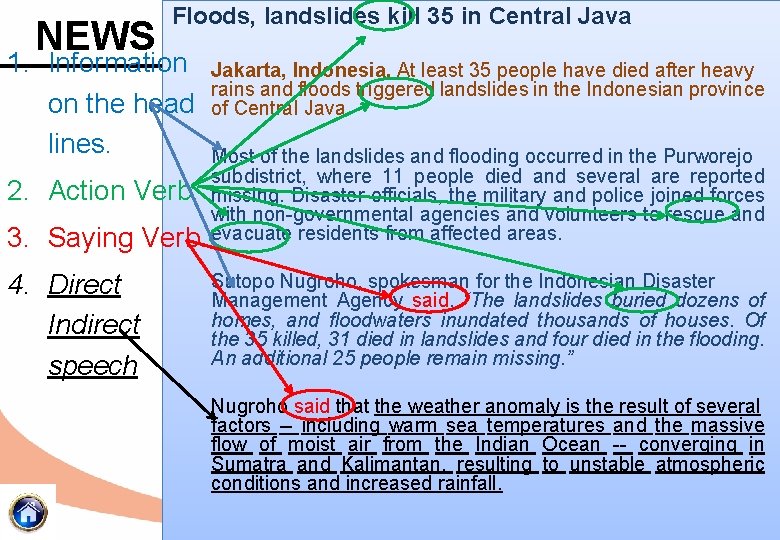 Floods, landslides kill 35 in Central Java NEWS ITEMS 1. Information on the head