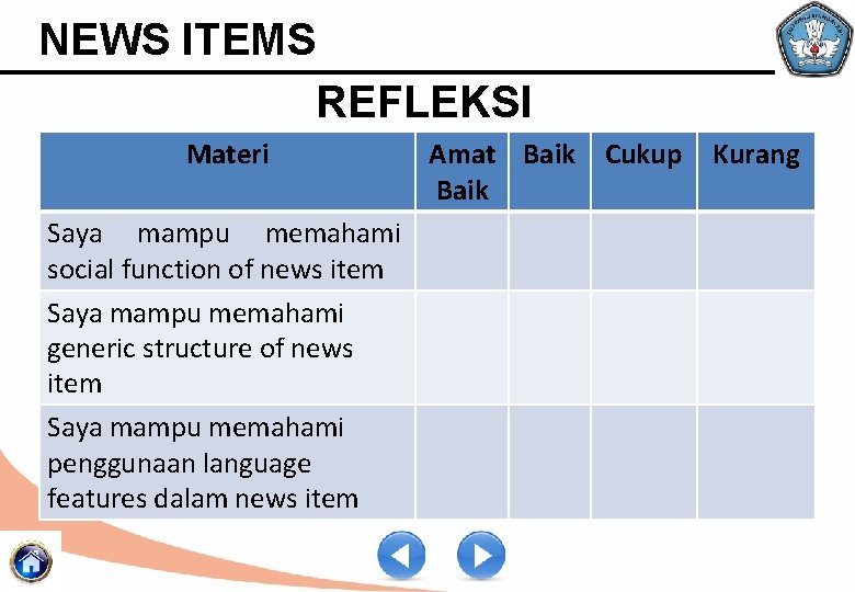 NEWS ITEMS REFLEKSI Materi Saya mampu memahami social function of news item Saya mampu