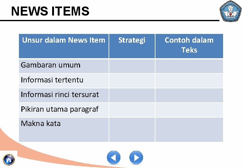 NEWS ITEMS Unsur dalam News Item Gambaran umum Informasi tertentu Informasi rinci tersurat Pikiran