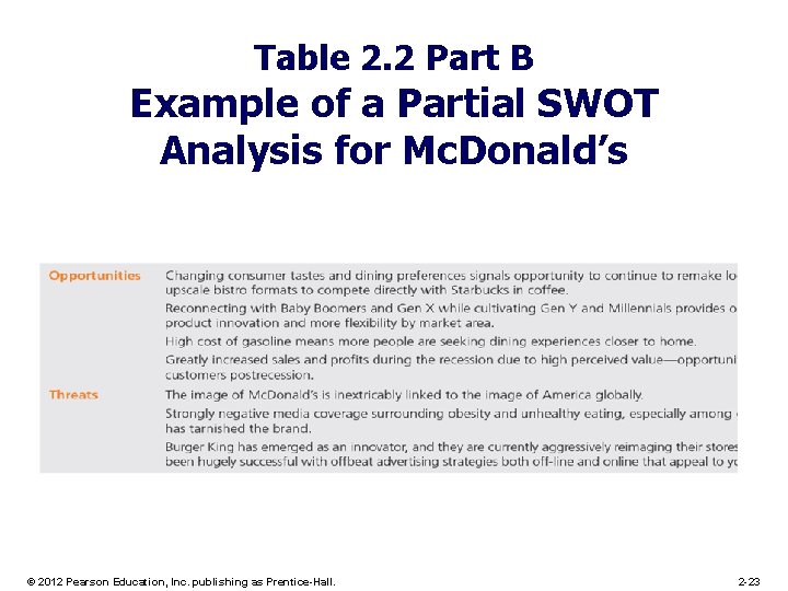 Table 2. 2 Part B Example of a Partial SWOT Analysis for Mc. Donald’s