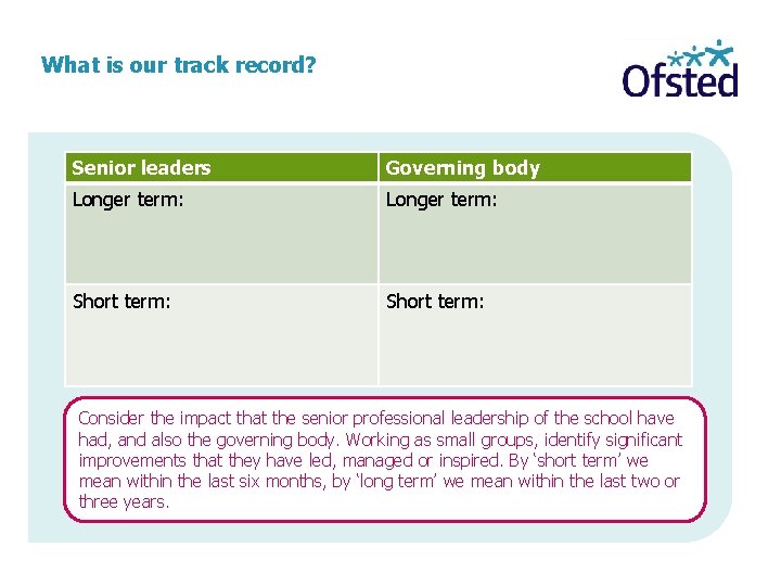 What is our track record? Senior leaders Governing body Longer term: Short term: Consider