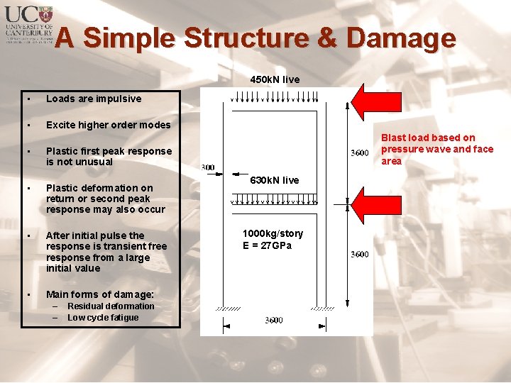 A Simple Structure & Damage 450 k. N live • Loads are impulsive •