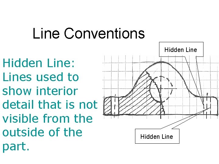 Line Conventions Hidden Line: Lines used to show interior detail that is not visible Line Conventions Hidden Line: Lines used to show interior detail that is not visible