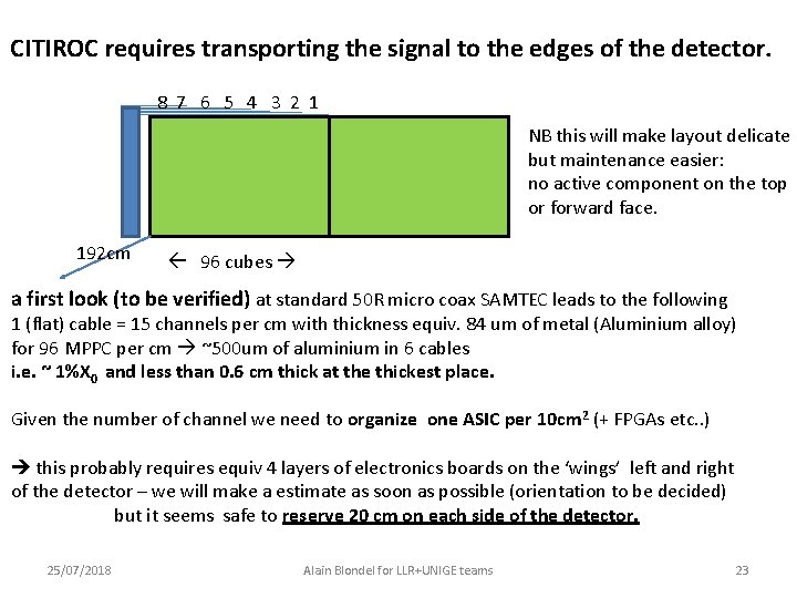 CITIROC requires transporting the signal to the edges of the detector. 8 7 6