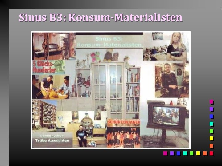 Sinus B 3: Konsum-Materialisten 