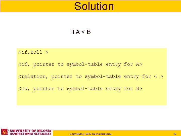 Solution if A < B <if, null > <id, pointer to symbol-table entry for