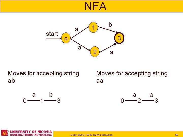 NFA start a o 3 a Moves for accepting string ab 0 a 1