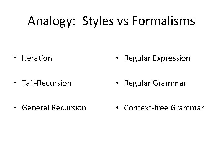 Analogy: Styles vs Formalisms • Iteration • Regular Expression • Tail-Recursion • Regular Grammar