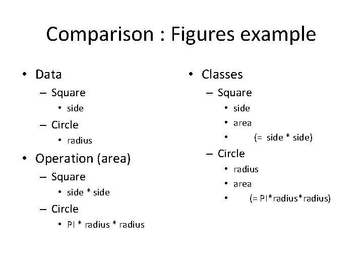 Comparison : Figures example • Data – Square • side – Circle • radius