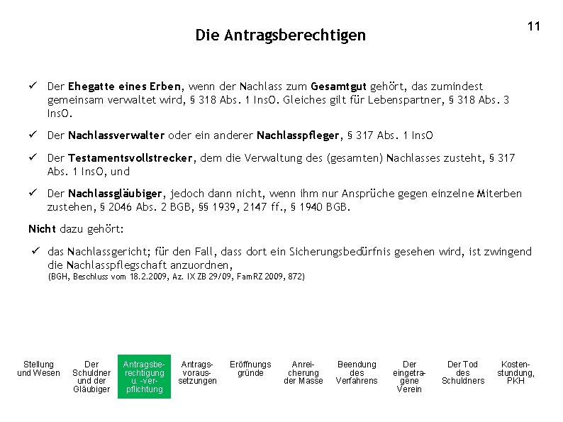 11 Die Antragsberechtigen ü Der Ehegatte eines Erben, wenn der Nachlass zum Gesamtgut gehört,