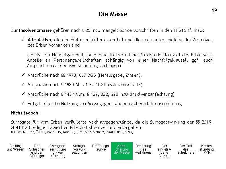 19 Die Masse Zur Insolvenzmasse gehören nach § 35 Ins. O mangels Sondervorschriften in