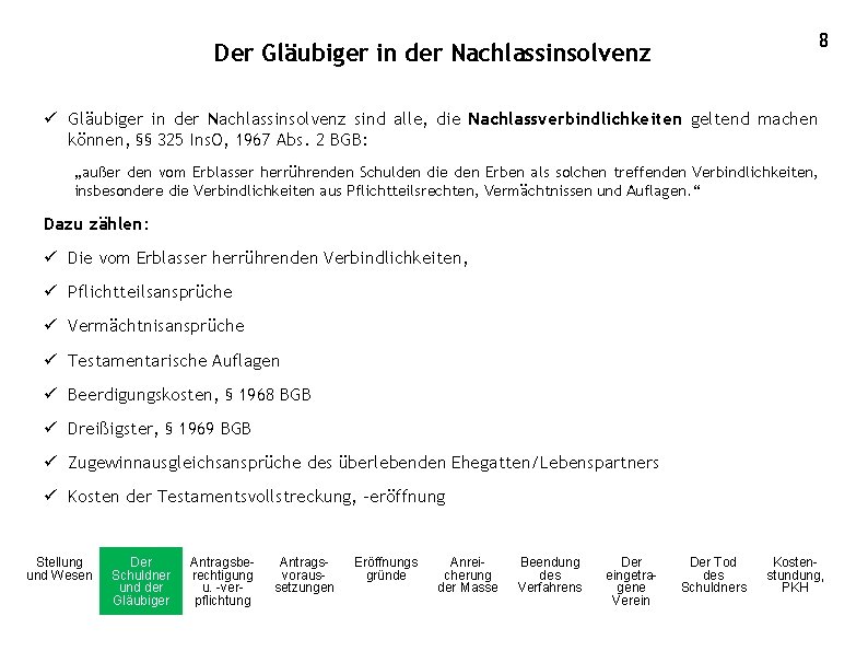 8 Der Gläubiger in der Nachlassinsolvenz ü Gläubiger in der Nachlassinsolvenz sind alle, die