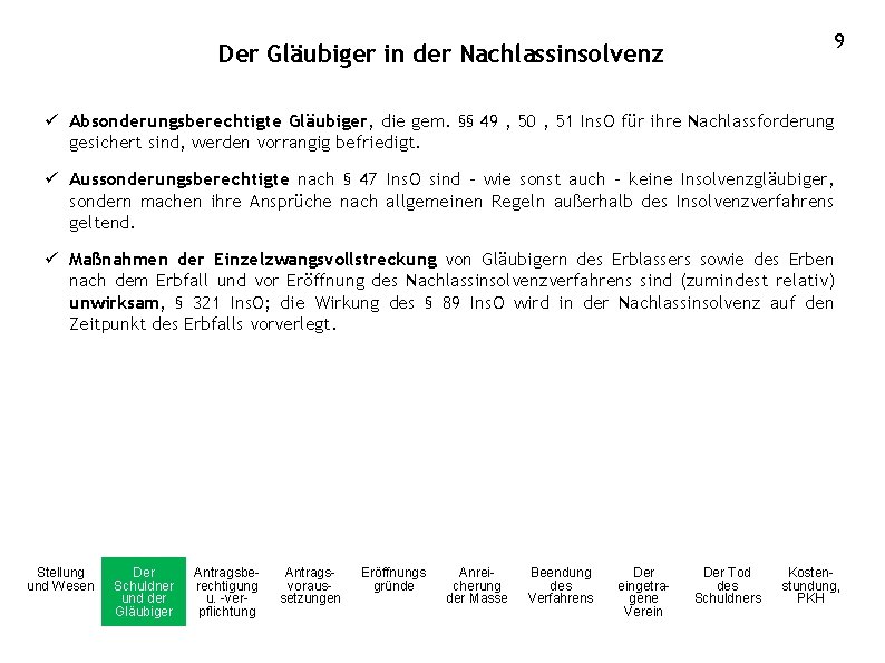 9 Der Gläubiger in der Nachlassinsolvenz ü Absonderungsberechtigte Gläubiger, die gem. §§ 49 ,