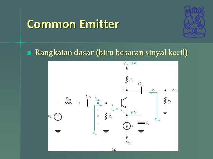 Common Emitter n Rangkaian dasar (biru besaran sinyal kecil) 