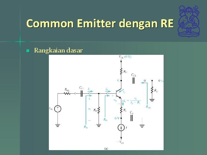 Common Emitter dengan RE n Rangkaian dasar 