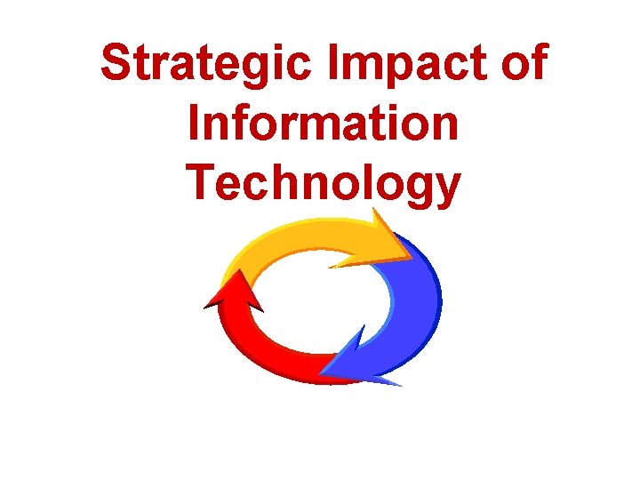 Strategic Impact of Information Technology 