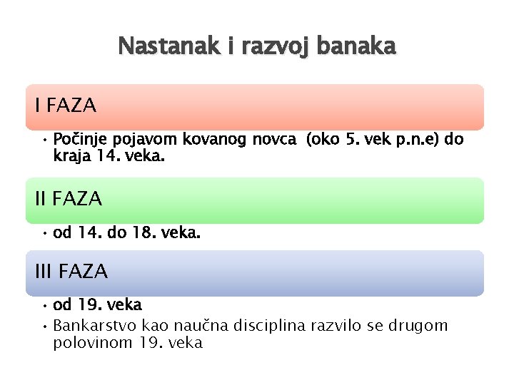 Nastanak i razvoj banaka I FAZA • Počinje pojavom kovanog novca (oko 5. vek