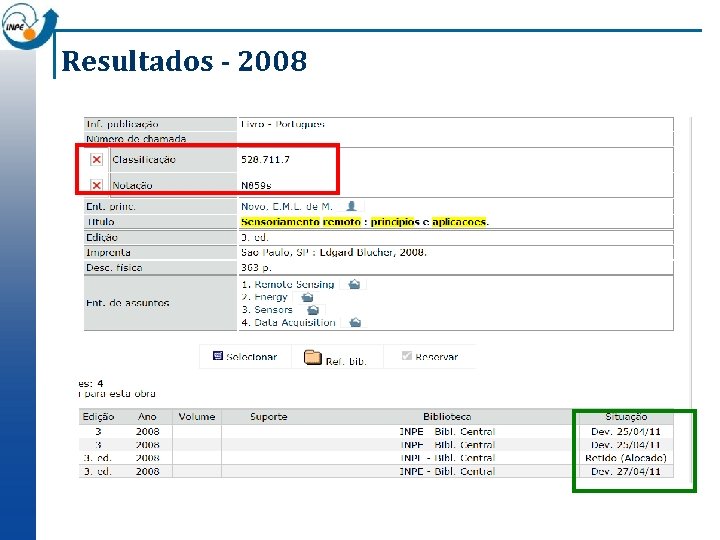 Resultados - 2008 