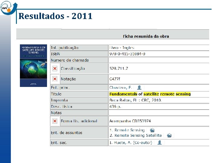 Resultados - 2011 