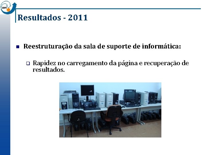 Resultados - 2011 n Reestruturação da sala de suporte de informática: q Rapidez no