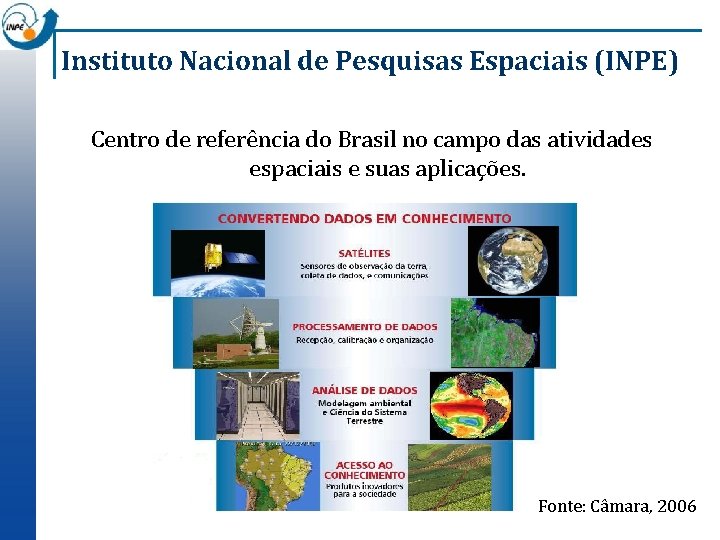 Instituto Nacional de Pesquisas Espaciais (INPE) Centro de referência do Brasil no campo das