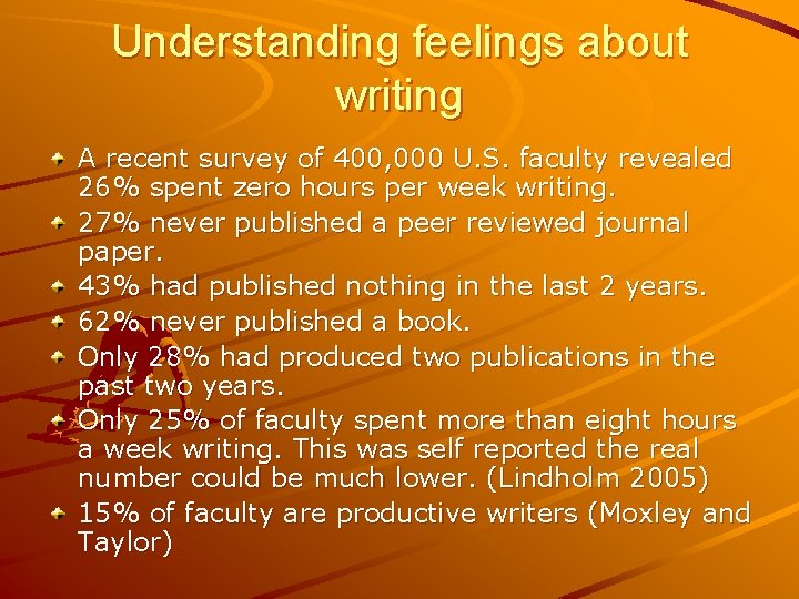 Understanding feelings about writing A recent survey of 400, 000 U. S. faculty revealed