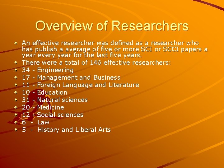Overview of Researchers An effective researcher was defined as a researcher who has publish