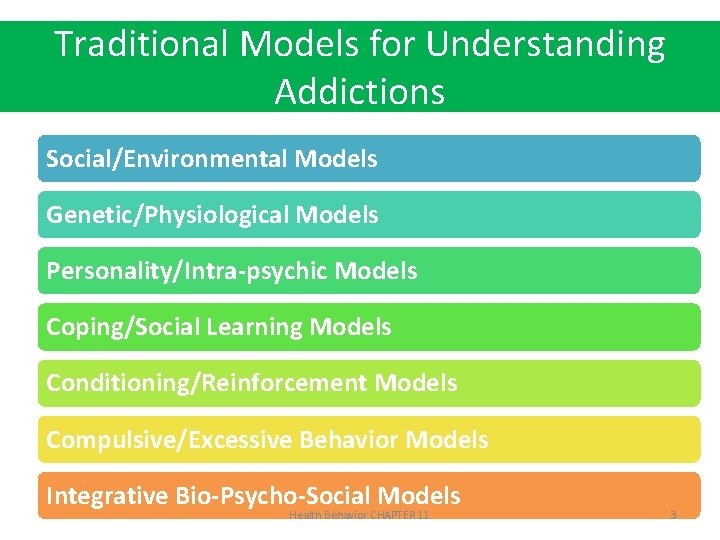 Traditional Models for Understanding Addictions Social/Environmental Models Genetic/Physiological Models Personality/Intra-psychic Models Coping/Social Learning Models