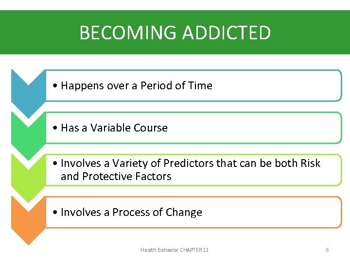 BECOMING ADDICTED • Happens over a Period of Time • Has a Variable Course