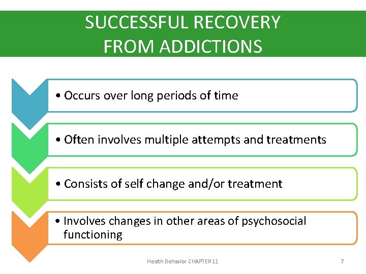 SUCCESSFUL RECOVERY FROM ADDICTIONS • Occurs over long periods of time • Often involves