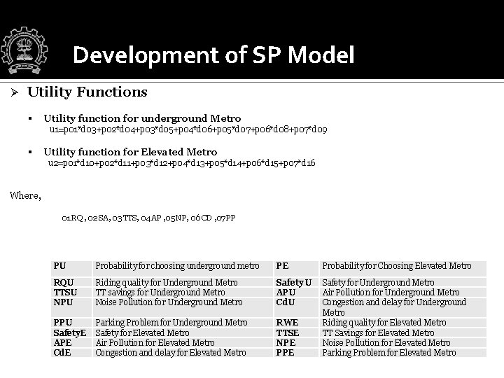 Comparative Evaluation between Elevated and Underground Metro Case