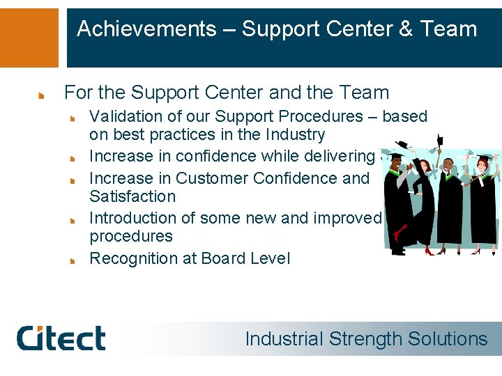 Achievements – Support Center & Team For the Support Center and the Team Validation