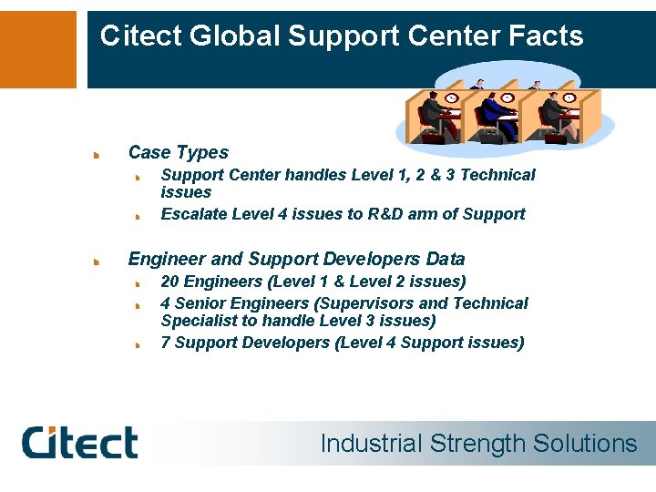 Citect Global Support Center Facts Case Types Support Center handles Level 1, 2 &