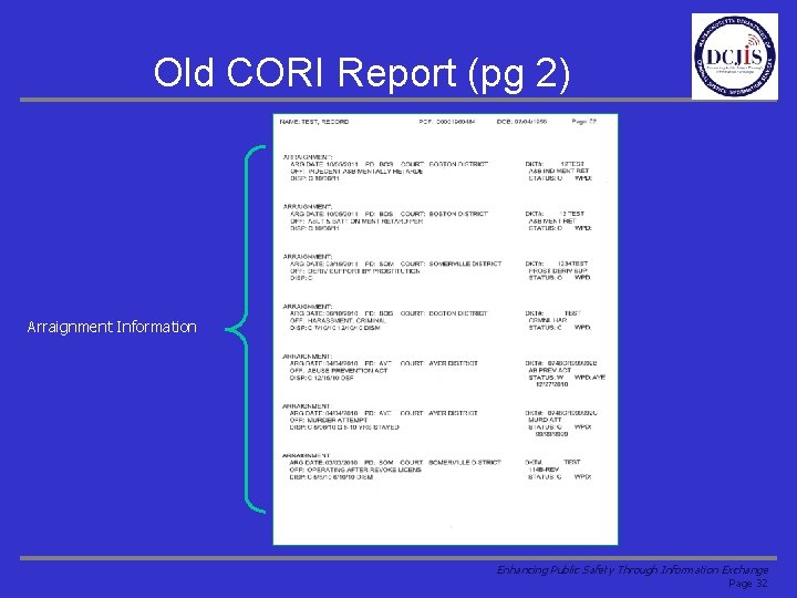 Old CORI Report (pg 2) Arraignment Information Enhancing Public Safety Through Information Exchange Page