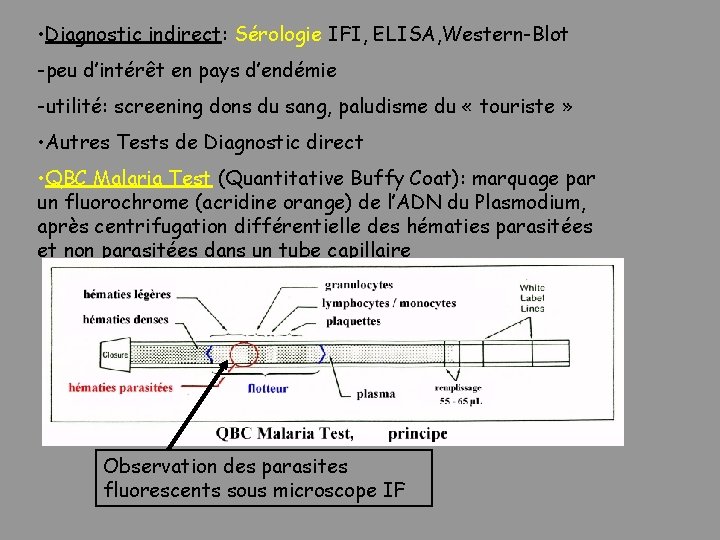  • Diagnostic indirect: Sérologie IFI, ELISA, Western-Blot -peu d’intérêt en pays d’endémie -utilité: