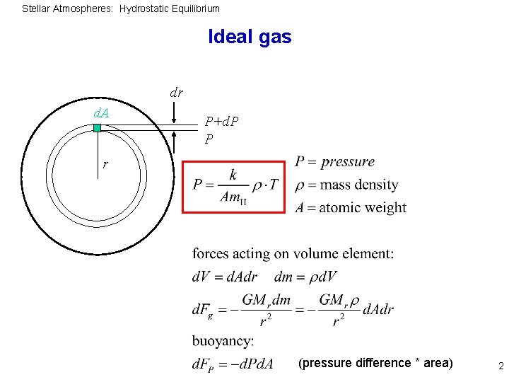 Stellar Atmospheres: Hydrostatic Equilibrium Ideal gas dr d. A P+d. P P r (pressure