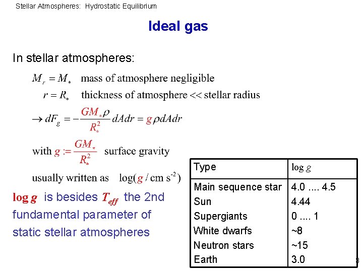 Stellar Atmospheres: Hydrostatic Equilibrium Ideal gas In stellar atmospheres: log g is besides Teff