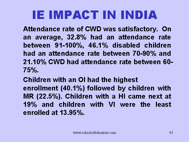 IE IMPACT IN INDIA Attendance rate of CWD was satisfactory. On an average, 32.