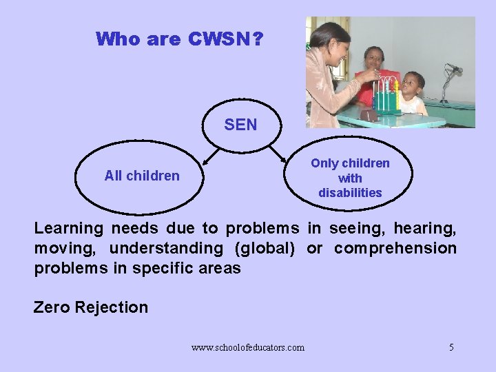 Who are CWSN? SEN Only children with disabilities All children Learning needs due to