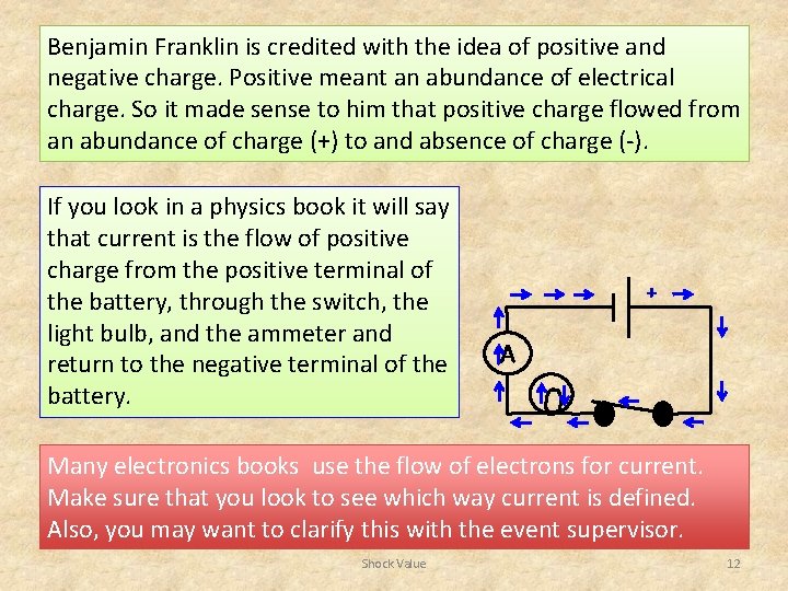 Benjamin Franklin is credited with the idea of positive and negative charge. Positive meant