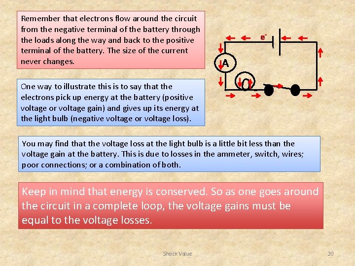 Remember that electrons flow around the circuit from the negative terminal of the battery