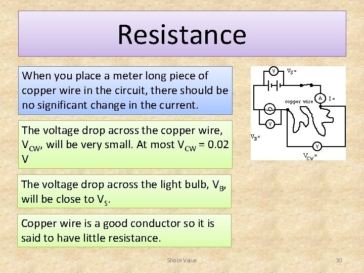 Resistance When you place a meter long piece of copper wire in the circuit,