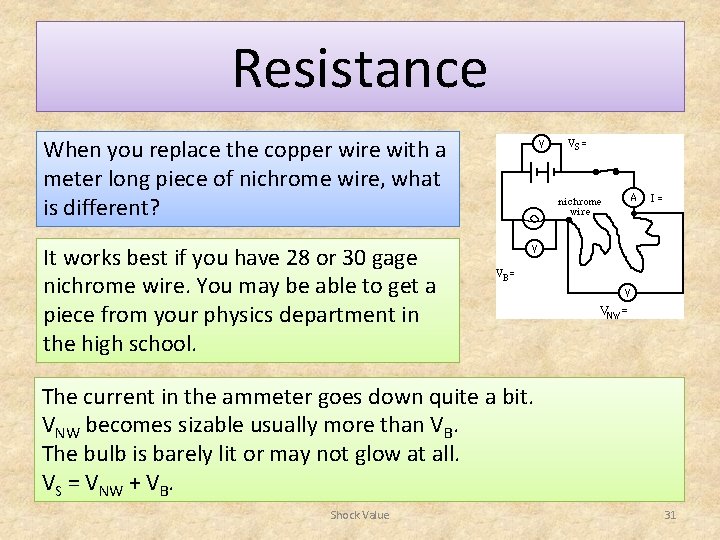 Resistance When you replace the copper wire with a meter long piece of nichrome
