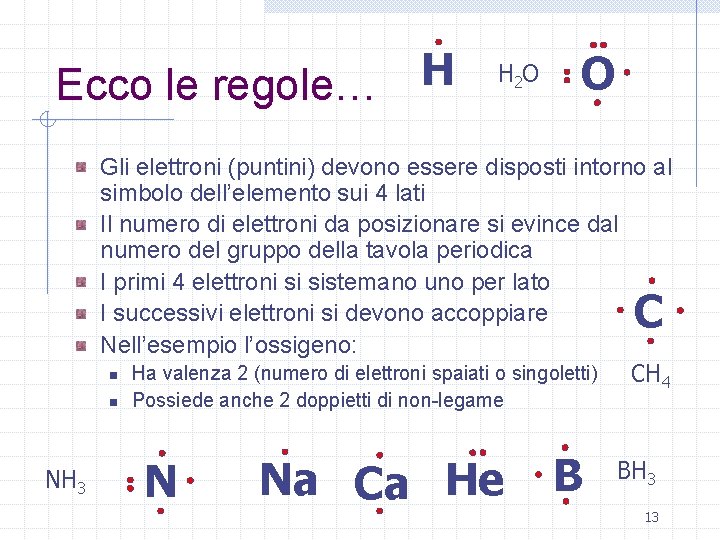 H Ecco le regole… H 2 O O Gli elettroni (puntini) devono essere disposti